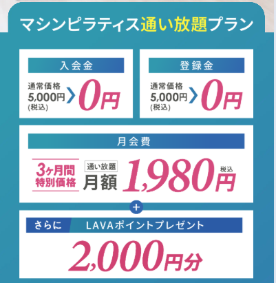 Rintosull(リントスル)最新キャンペーン